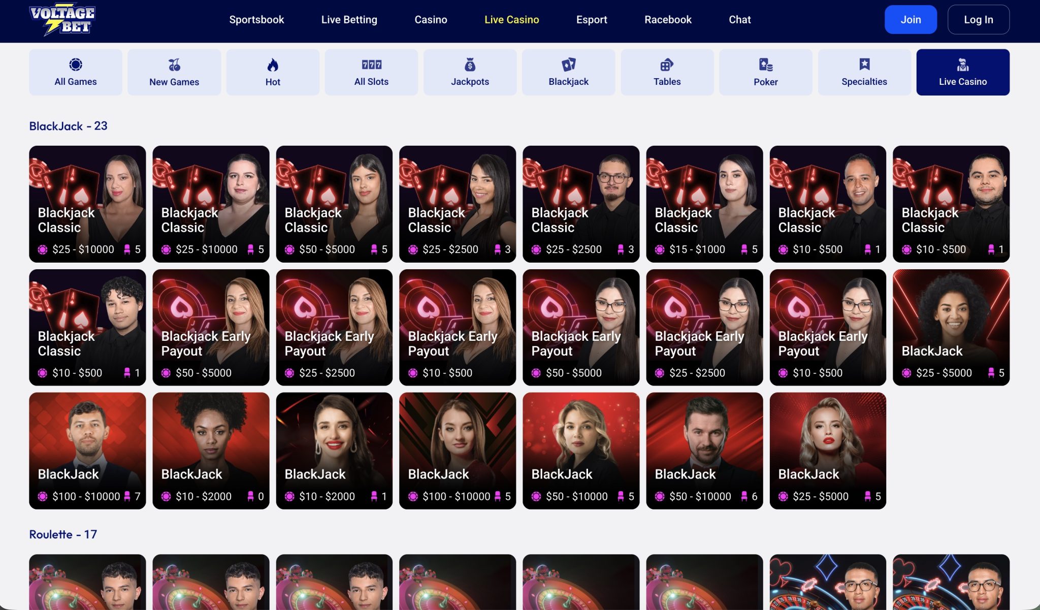 50 Dragons Australia review And The Chuck Norris Effect